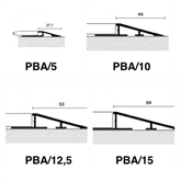 PBA/15 rampa da 15 mm - asta da 270 cm