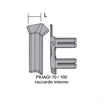 Angolo interno in PVC per battiscopa PKISPAA70